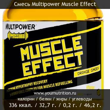 Смесь Multipower Muscle Effect