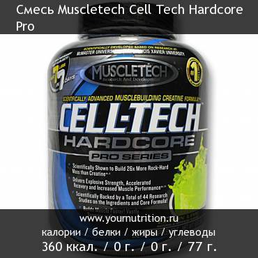 Смесь Muscletech Cell Tech Hardcore Pro