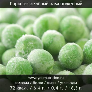 Горошек зелёный замороженный: калорийность и содержание белков, жиров, углеводов