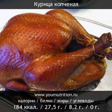 Курица копченая: калорийность и содержание белков, жиров, углеводов